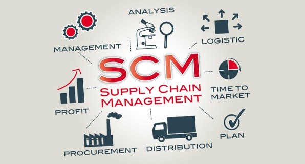 FSB ra mắt 2 chương trình Thạc sĩ chuyên sâu về Digital Marketing và Quản lý Chuỗi cung ứng & Logistics cuối năm 2019
