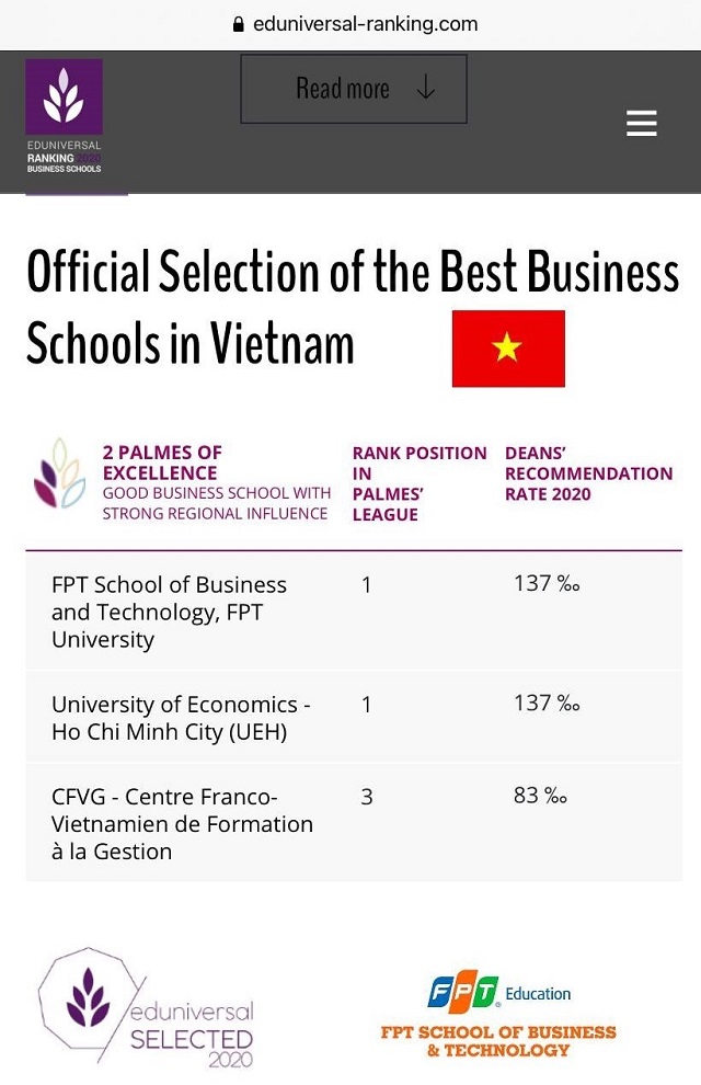 FSB là trường đào tạo kinh doanh tốt nhất Việt Nam