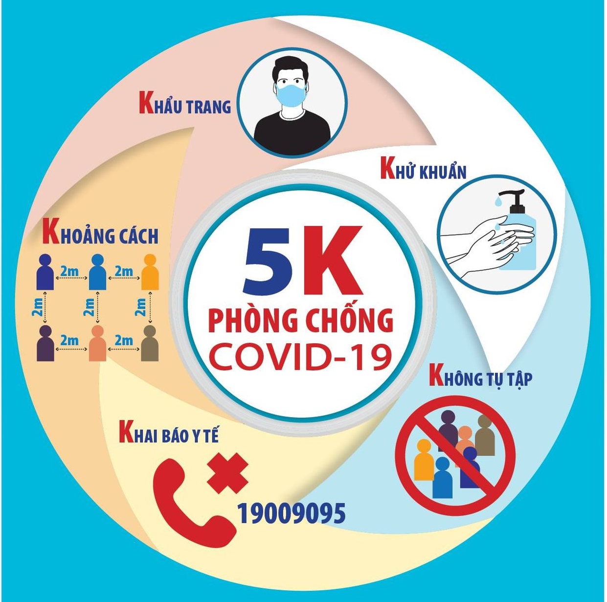 FSB thông báo về triển khai học kỳ SU21 trong tình hình Covid-19