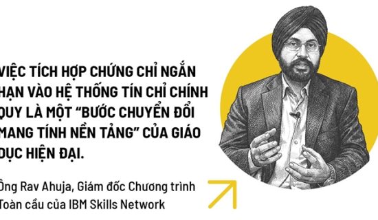 Nền kinh tế “Nâng cấp bản thân”
