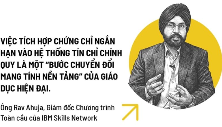 Nền kinh tế “Nâng cấp bản thân”